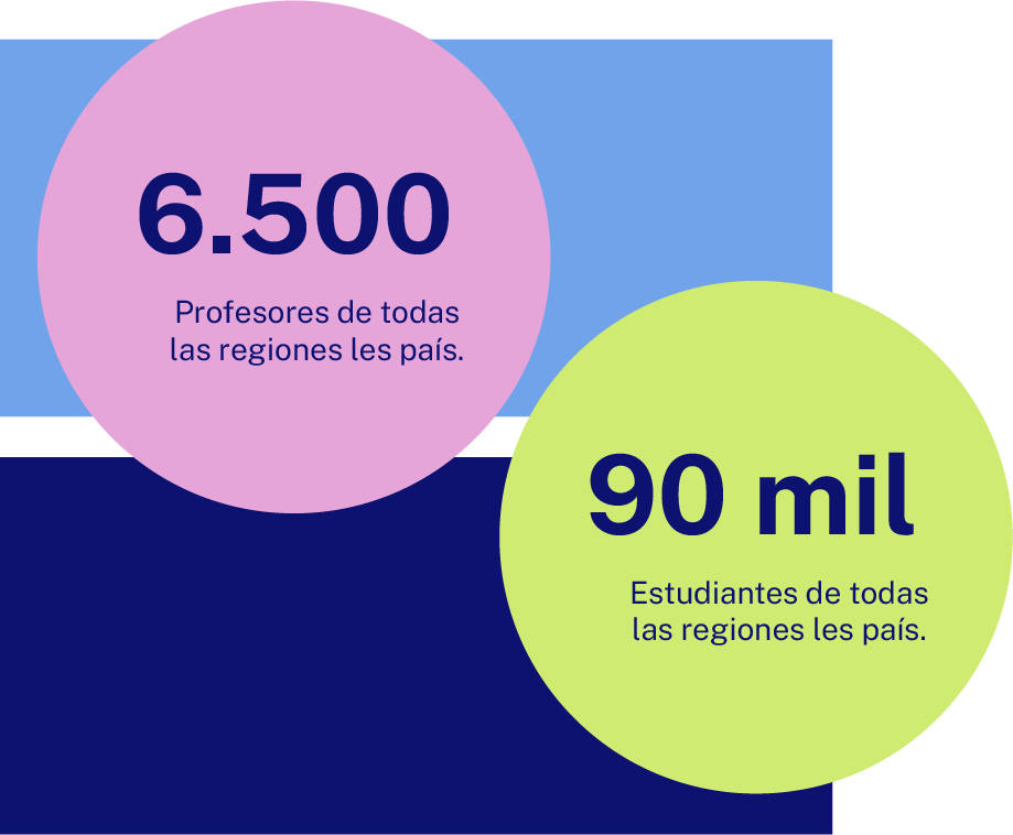 NuestroImpacto_mobile-8