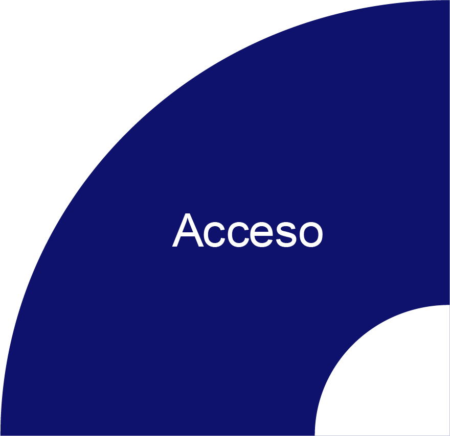 acceso